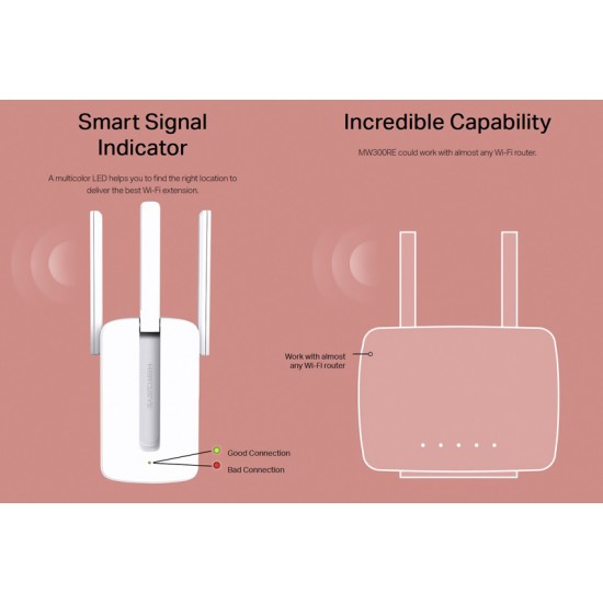 MERCUSYS Wi-Fi Range Extender MW300RE, 300Mbps, MIMO, Ver. 4