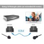 POWERTECH HDMI video extender CAB-H114 μέσω καλωδίου RJ45, 1080p, 60m