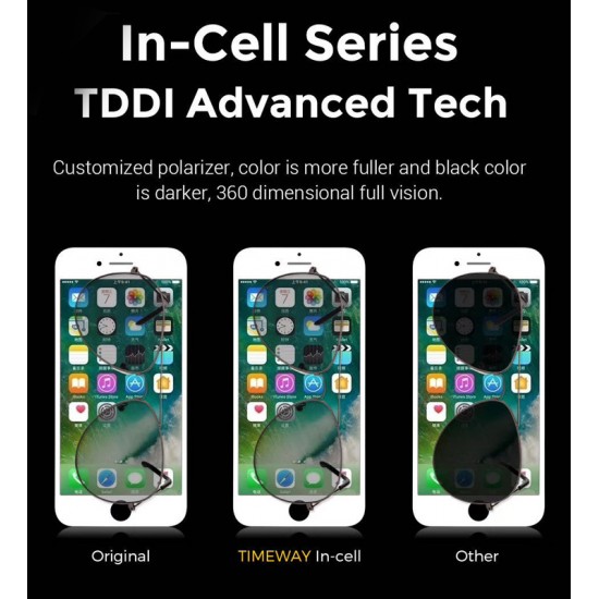 TW INCELL LCD ILCD-017 για iPhone ΧR, camera-sensor ring, earmesh, μαύρη