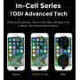 TW INCELL LCD ILCD-017 για iPhone ΧR, camera-sensor ring, earmesh, μαύρη