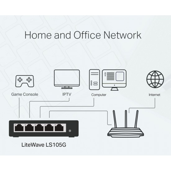 TP-LINK Desktop Switch LS105G, 5-port 10/100/1000Mbps, V.4.40