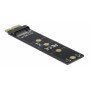 DELOCK Κάρτα Επέκτασης PCI-e σε M.2 Key M 64105, NVMe