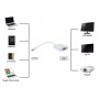 POWERTECH αντάπτορας USB Type-C σε VGA PTH-034, Full HD, λευκό