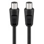 GOOBAY καλώδιο κεραίας αρσενικό 68146, <70dB, CCS, 1.5m, μαύρο