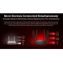 MERCUSYS Gigabit Router MR50G, WiFi 1900Mbps AC1900, Dual Band, Ver. 1.0