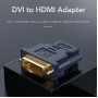 CABLETIME αντάπτορας HDMI σε DVI HA05R, 1080p, μπλε