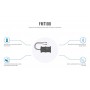 TELTONIKA GPS Tracker αυτοκινήτου FMT1001A9S01, GSM/GPRS/GNSS, Bluetooth