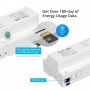 SONOFF smart μονάδα παρακολούθησης ισχύος SPM-MAIN WiFi/Ethernet, 20A