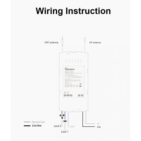 SONOFF smart διακόπτης ανεμιστήρα οροφής IFAN04 με RF χειριστήριο, Wi-Fi
