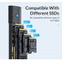 ORICO θήκη για Μ.2 NVMe SSD PWM2-G2-BK-EP, 10Gbps, έως 4TB, μαύρη