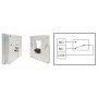 POWERTECH ψηφιακός θερμοστάτης χώρου PT-1046, αερίου, RF, λευκός