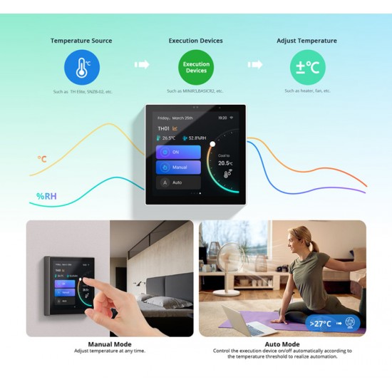 SONOFF smart panel ελέγχου NSPanel Pro, οθόνη αφής, Wi-Fi, Zigbee, λευκό