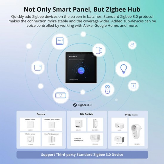SONOFF smart panel ελέγχου NSPanel Pro, οθόνη αφής, Wi-Fi, Zigbee, λευκό