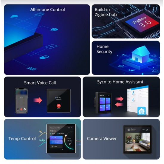 SONOFF smart panel ελέγχου NSPanel Pro, οθόνη αφής, Wi-Fi, Zigbee, λευκό