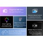 SONOFF smart panel ελέγχου NSPanel με οθόνη αφής, 2-gang, Wi-Fi, λευκό