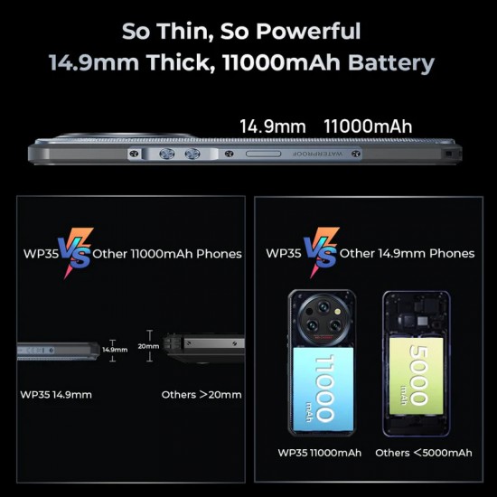 OUKITEL smartphone WP35, 6.6", 8/256GB, 5G, 11000mAh, IP68/IP69K, γκρι