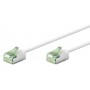 GOOBAY καλώδιο δικτύου 74358, CAT 8.1 U/FTP, ultra slim, copper, 40Gbps, 0.25m, λευκό