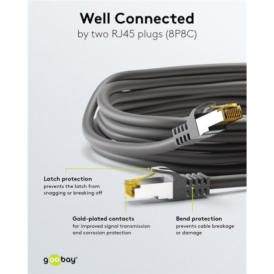 GOOBAY καλώδιο δικτύου 91581, CAT 7 S/FTP, copper, 500MHz, 0.50m, μαύρο