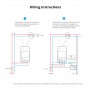 SONOFF smart μετρητής κατανάλωσης ρεύματος POWCT, WiFi, 100A