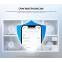 SONOFF smart μετρητής κατανάλωσης ρεύματος POWCT, WiFi, 100A