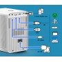 POWERTECH smart βιντεοπροβολέας PT-1306, 1080p, WiFi, 250 ANSI lumens, λευκός