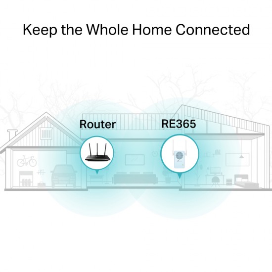 TP-LINK WiFi range extender RE365 με Passthrough, AC1200 1200Mbps, Ver. 3.0