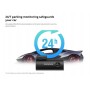 DDPAI smart κάμερα αυτοκινήτου MINI Pro, 1296p, WiFi