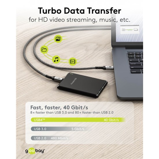 GOOBAY καλώδιο USB-C 74210, USB4, 240W, 40Gbps, 8K/60Hz, 0.50m, γκρι