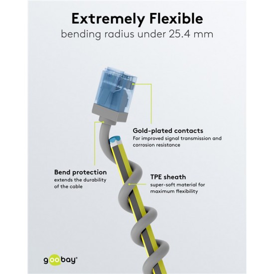 GOOBAY καλώδιο δικτύου 74226, CAT 6A U/UTP, ultra slim, copper, 500MHz, 7.5m, γκρι
