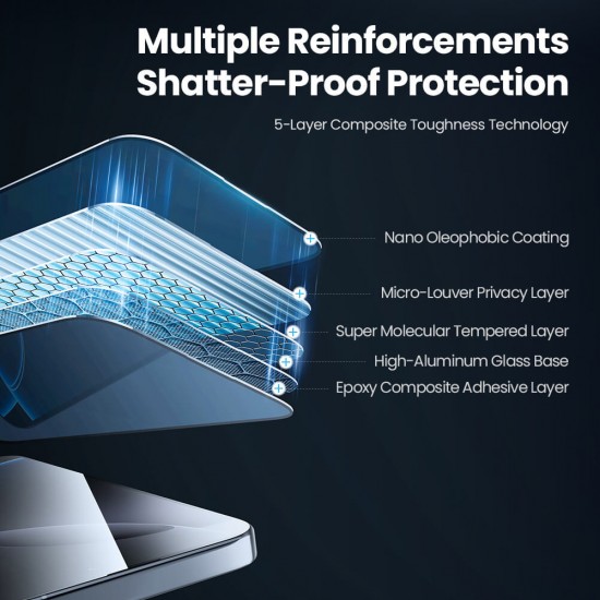 NILLKIN tempered glass Guardian 2.5D για Apple iPhone 16 Pro Max