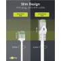 GOOBAY καλώδιο δικτύου 74357, CAT 8.1 U/FTP, ultra slim, copper, 2000MHz, 0.15m, λευκό
