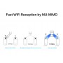 MERCUSYS κάρτα δικτύου WiFi & Bluetooth MA30E, AC1200, PCIe, Ver 1.0