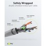 GOOBAY καλώδιο δικτύου 91603, CAT 7 S/FTP, copper, 500MHz, 2m, γκρι
