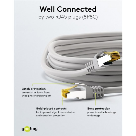 GOOBAY καλώδιο δικτύου 91603, CAT 7 S/FTP, copper, 500MHz, 2m, γκρι