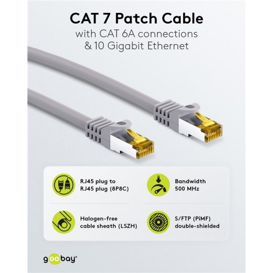 GOOBAY καλώδιο δικτύου 91576, CAT 7 S/FTP, copper, 500MHz, 0.50m, γκρι