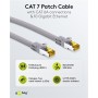 GOOBAY καλώδιο δικτύου 91576, CAT 7 S/FTP, copper, 500MHz, 0.50m, γκρι