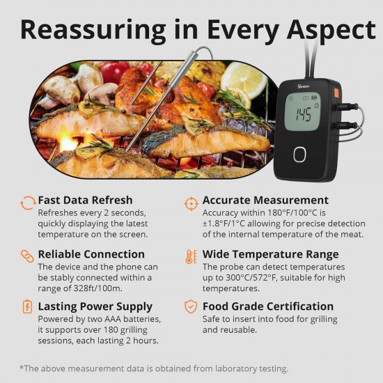 SONOFF smart θερμόμετρο barbeque BMT01 με 2x αισθητήρες, έως 300 °C, μαύρο