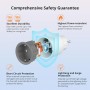 SONOFF smart αντάπτορας ρεύματος S60TPF, μονός, 4000W, WiFi, λευκός