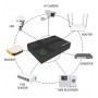 POWERTECH mini DC UPS PT-1435, 36W, 10400mAh, 3x DC, USB/LAN/POE, μαύρο