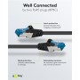 GOOBAY καλώδιο δικτύου 93685, CAT 6A S/FTP, 500MHz, Copper, 1m, μαύρο