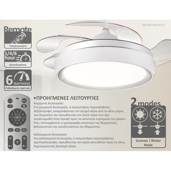 BRUNO ανεμιστήρας οροφής με LED φως BRN-0227, AC 82W, 42", Φ107x35cm, λευκός