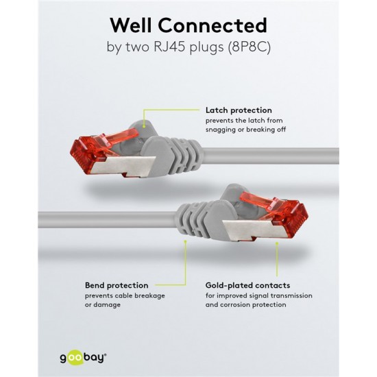 GOOBAY καλώδιο δικτύου 50891, CAT 6 S/FTP, copper, 250MHz, 10m, γκρι