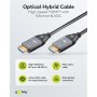 GOOBAY καλώδιο HDMI 2.1 76274 με Ethernet, AOC, 8K/60Hz, 48 Gbps, 10m, μαύρο