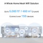 MERCUSYS Whole Home Mesh Wi-Fi 7 System Halo H27BE, 3.6Gbps Dual Band, 2τμχ, V.1.0