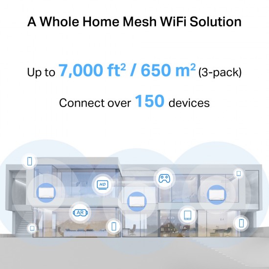 MERCUSYS Whole Home Mesh Wi-Fi 7 System Halo H27BE, 3.6Gbps Dual Band, 3τμχ, V.1.0