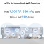 MERCUSYS Whole Home Mesh Wi-Fi 7 System Halo H27BE, 3.6Gbps Dual Band, 3τμχ, V.1.0