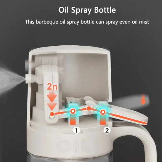 ECOCO γυάλινο δοχείο λαδιού E24235 με ψεκαστήρα, 250ml, γκρι
