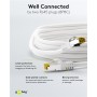 GOOBAY καλώδιο δικτύου 91090, CAT 7 S/FTP, copper, 500MHz, 0.50m, λευκό