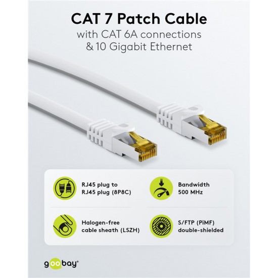 GOOBAY καλώδιο δικτύου 91090, CAT 7 S/FTP, copper, 500MHz, 0.50m, λευκό