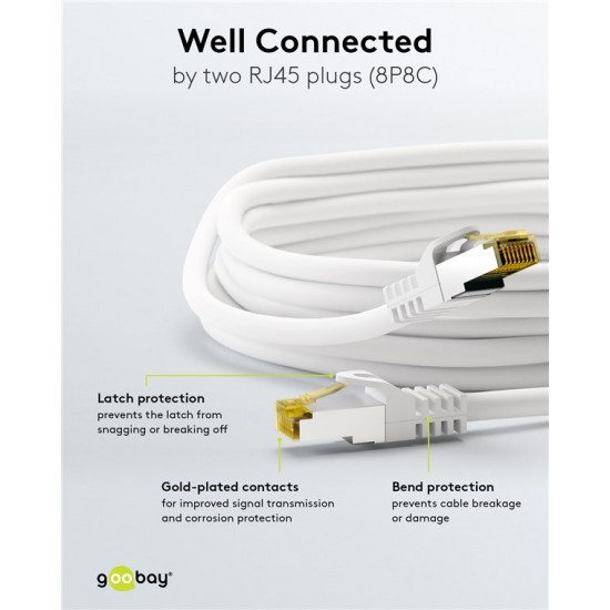 GOOBAY καλώδιο δικτύου 91094, CAT 7 S/FTP, copper, 500MHz, 3m, λευκό